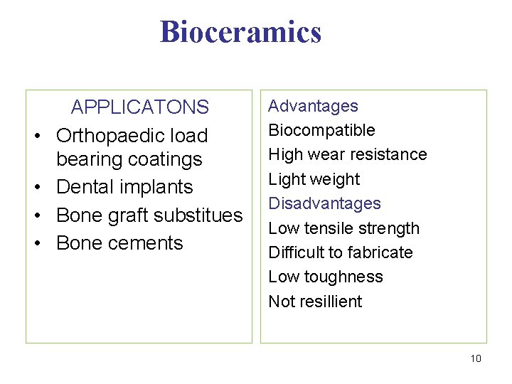 Bioceramics • • APPLICATONS Orthopaedic load bearing coatings Dental implants Bone graft substitues Bone