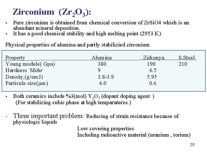 Zirconium (Zr 2 O 3): • • Pure zirconium is obtained from chemical conversion