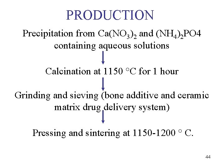 PRODUCTION Precipitation from Ca(NO 3)2 and (NH 4)2 PO 4 containing aqueous solutions Calcination