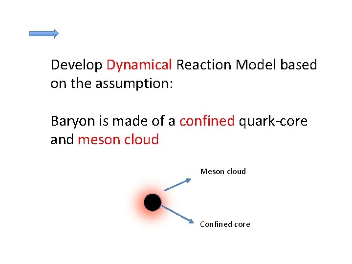 Develop Dynamical Reaction Model based on the assumption: Baryon is made of a confined