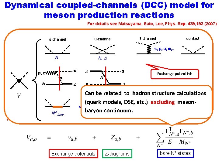 Dynamical coupled-channels (DCC) model for meson production reactions For details see Matsuyama, Sato, Lee,