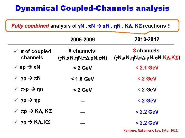 Dynamical Coupled-Channels analysis Fully combined analysis of g. N , N N , h.