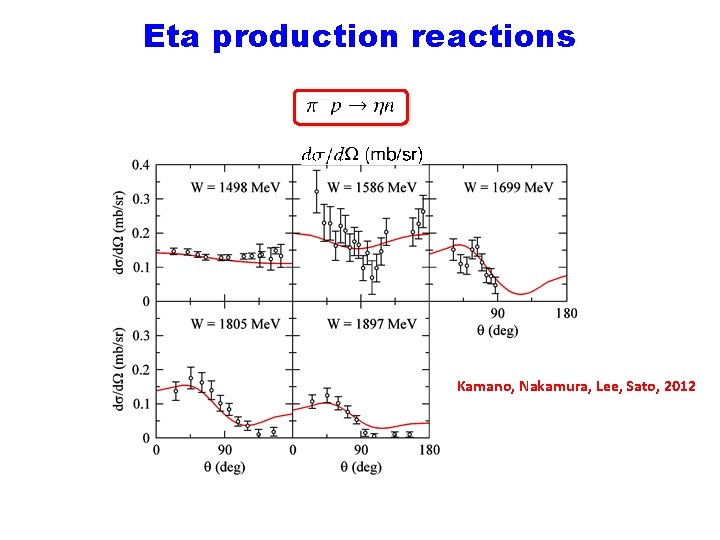 Eta production reactions Kamano, Nakamura, Lee, Sato, 2012 