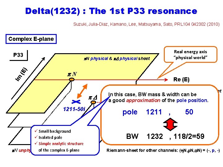 Delta(1232) : The 1 st P 33 resonance Suzuki, Julia-Diaz, Kamano, Lee, Matsuyama, Sato,