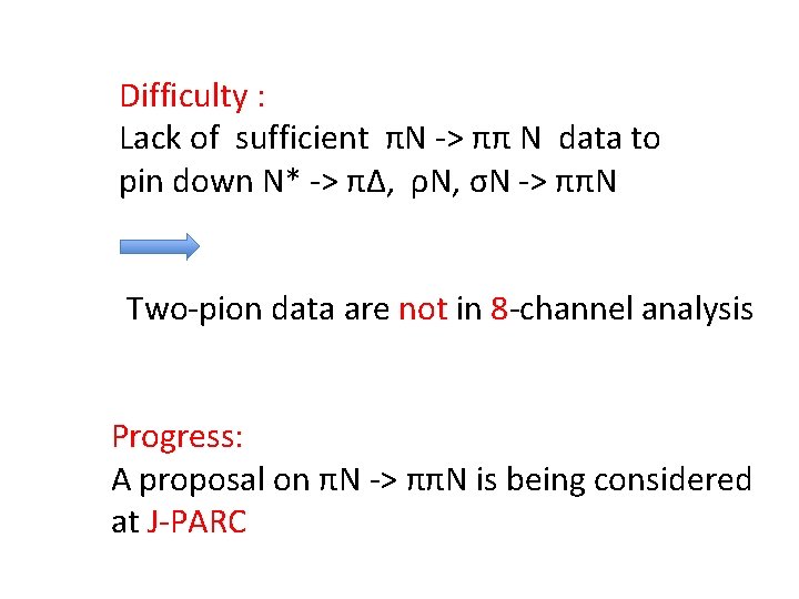 Difficulty : Lack of sufficient πΝ -> ππ N data to pin down N*