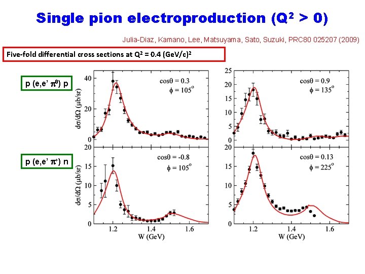 Single pion electroproduction (Q 2 > 0) Julia-Diaz, Kamano, Lee, Matsuyama, Sato, Suzuki, PRC