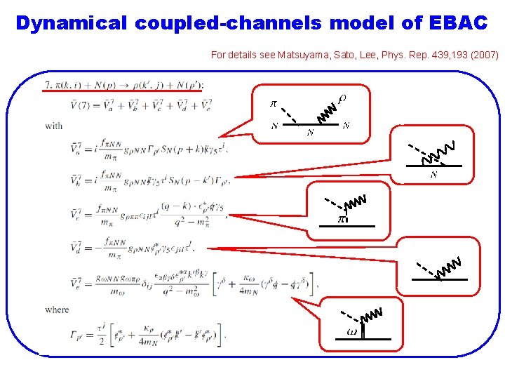 Dynamical coupled-channels model of EBAC For details see Matsuyama, Sato, Lee, Phys. Rep. 439,