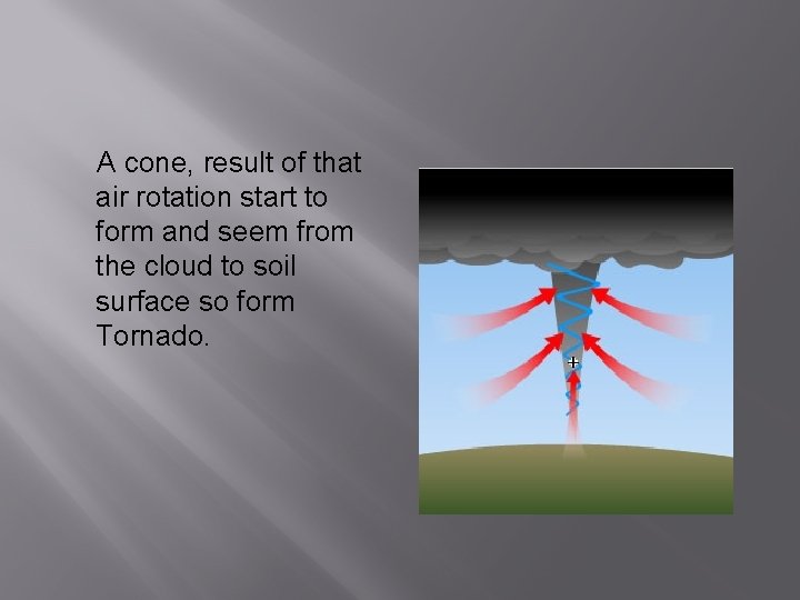 A cone, result of that air rotation start to form and seem from the
