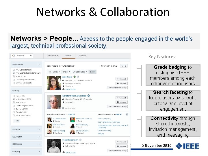 Networks & Collaboration Networks > People… Access to the people engaged in the world’s