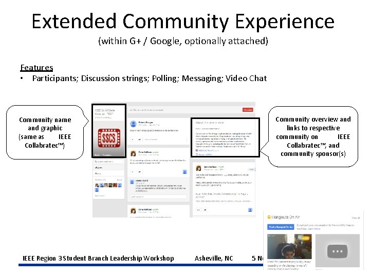 Extended Community Experience (within G+ / Google, optionally attached) Features • Participants; Discussion strings;