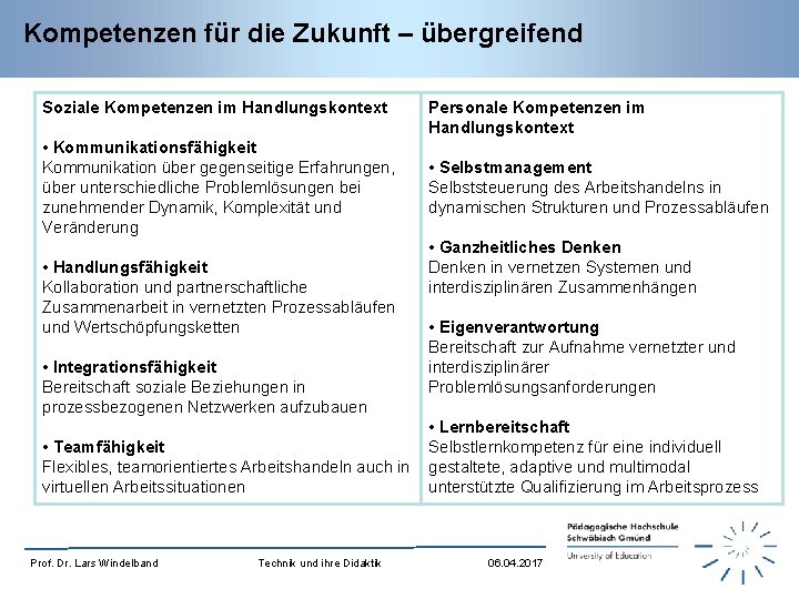 Kompetenzen für die Zukunft – übergreifend Soziale Kompetenzen im Handlungskontext • Kommunikationsfähigkeit Kommunikation über