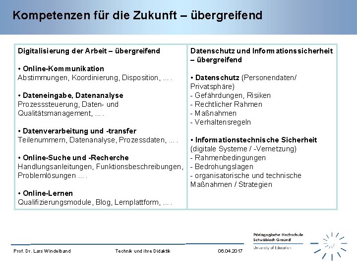 Kompetenzen für die Zukunft – übergreifend Digitalisierung der Arbeit – übergreifend • Online-Kommunikation Abstimmungen,