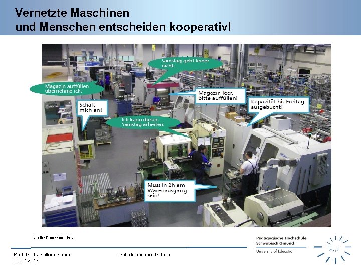 Vernetzte Maschinen und Menschen entscheiden kooperativ! Quelle: Fraunhofer IAO Prof. Dr. Lars Windelband 06.