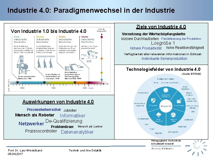 Industrie 4. 0: Paradigmenwechsel in der Industrie Von Industrie 1. 0 bis Industrie 4.