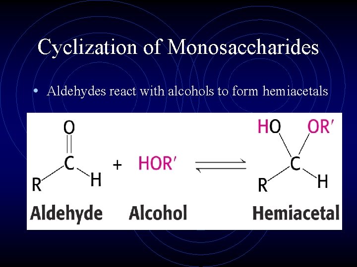 Cyclization of Monosaccharides • Aldehydes react with alcohols to form hemiacetals 
