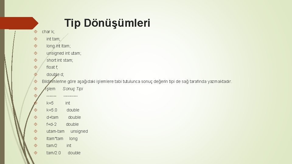 Tip Dönüşümleri char k; int tam; long int ltam; unsigned int utam; short int