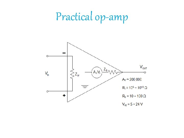 Practical op-amp 