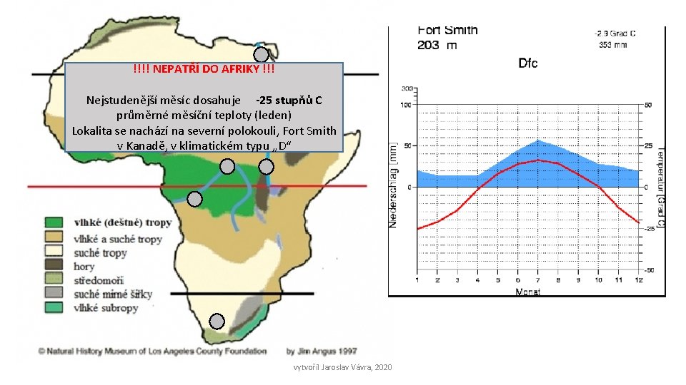!!!! NEPATŘÍ DO AFRIKY !!! Nejstudenější měsíc dosahuje -25 stupňů C průměrné měsíční teploty