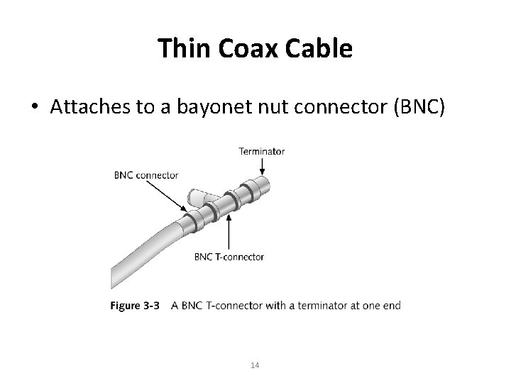 Thin Coax Cable • Attaches to a bayonet nut connector (BNC) 14 