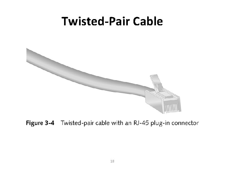 Twisted-Pair Cable 18 
