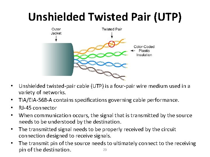 Unshielded Twisted Pair (UTP) • Unshielded twisted-pair cable (UTP) is a four-pair wire medium