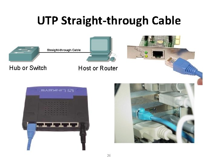 UTP Straight-through Cable Hub or Switch Host or Router 26 