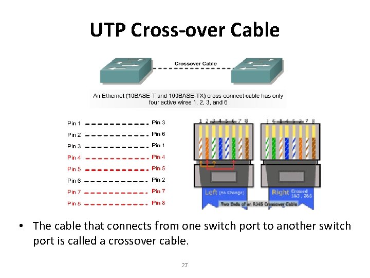 UTP Cross-over Cable • The cable that connects from one switch port to another