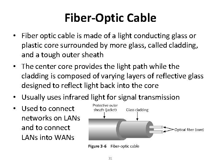 Fiber-Optic Cable • Fiber optic cable is made of a light conducting glass or