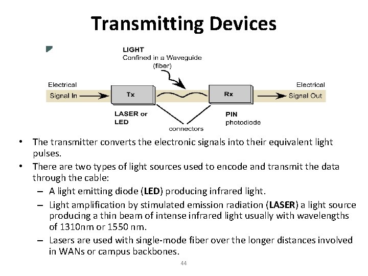 Transmitting Devices • The transmitter converts the electronic signals into their equivalent light pulses.