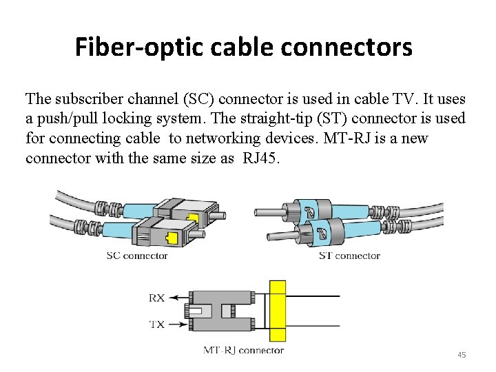 Fiber-optic cable connectors The subscriber channel (SC) connector is used in cable TV. It