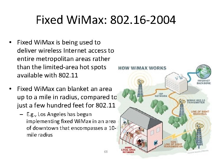 Fixed Wi. Max: 802. 16 -2004 • Fixed Wi. Max is being used to