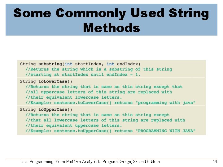 Some Commonly Used String Methods Java Programming: From Problem Analysis to Program Design, Second