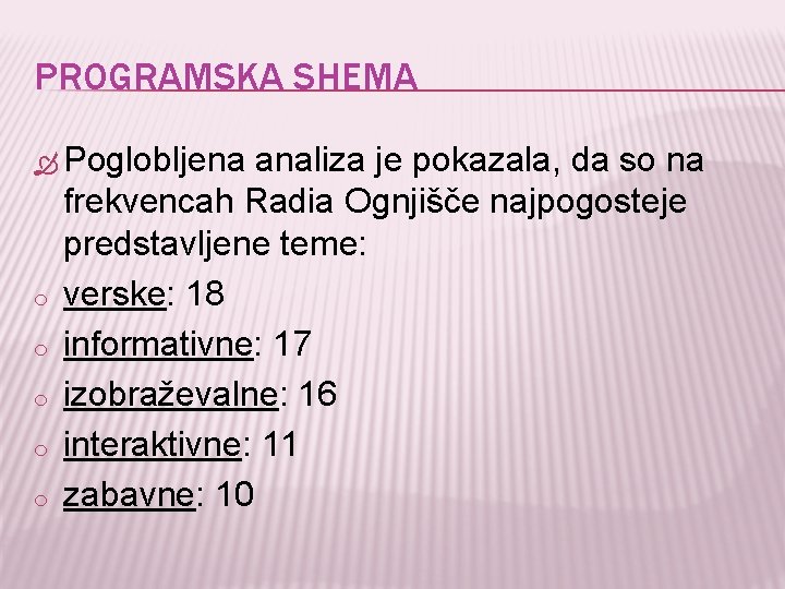 PROGRAMSKA SHEMA Poglobljena o o o analiza je pokazala, da so na frekvencah Radia