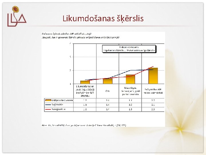 Likumdošanas šķērslis 