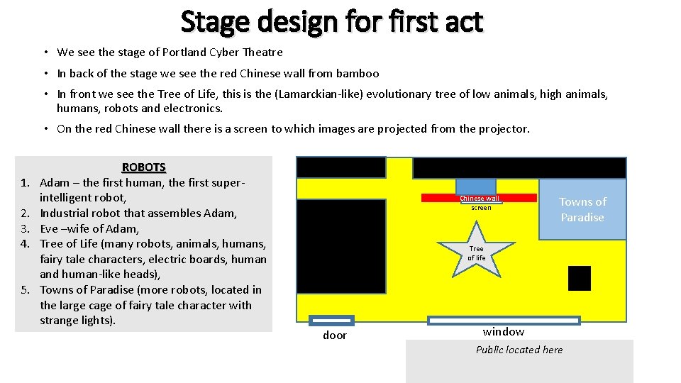 Stage design for first act • We see the stage of Portland Cyber Theatre