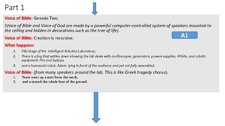 Part 1 Voice of Bible: Genesis Two. (Voice of Bible and Voice of God