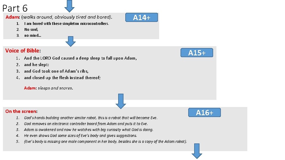 Part 6 Adam: (walks around, obviously tired and bored). 1. 2. 3. I am