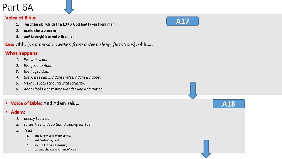 Part 6 A Voice of Bible: 1. 2. 3. And the rib, which the