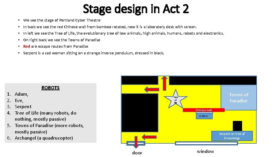 Stage design in Act 2 • • • 1. 2. 3. 4. We see