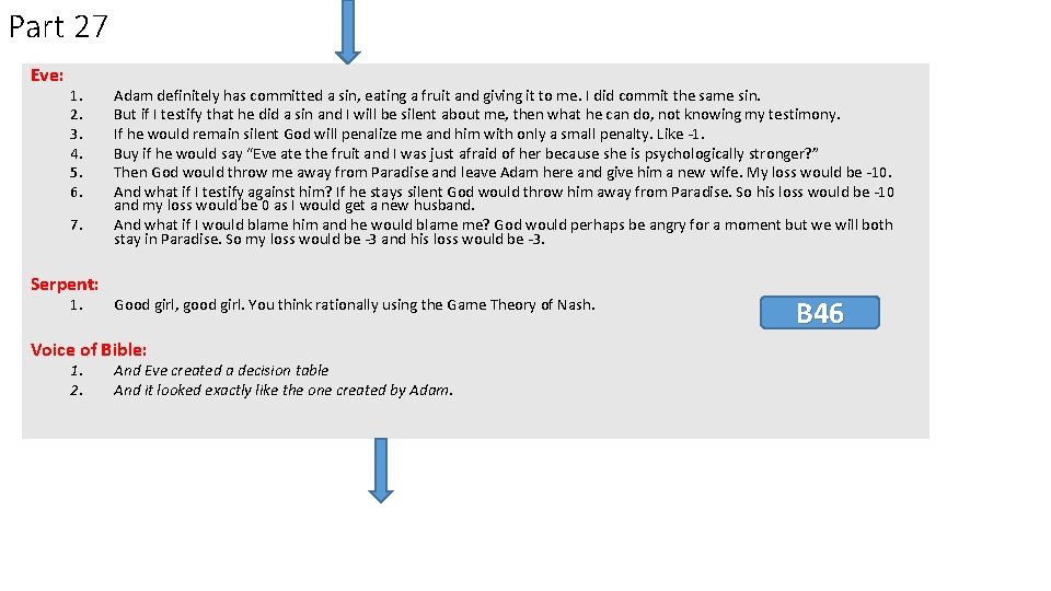 Part 27 Eve: 1. 2. 3. 4. 5. 6. 7. Serpent: 1. Adam definitely