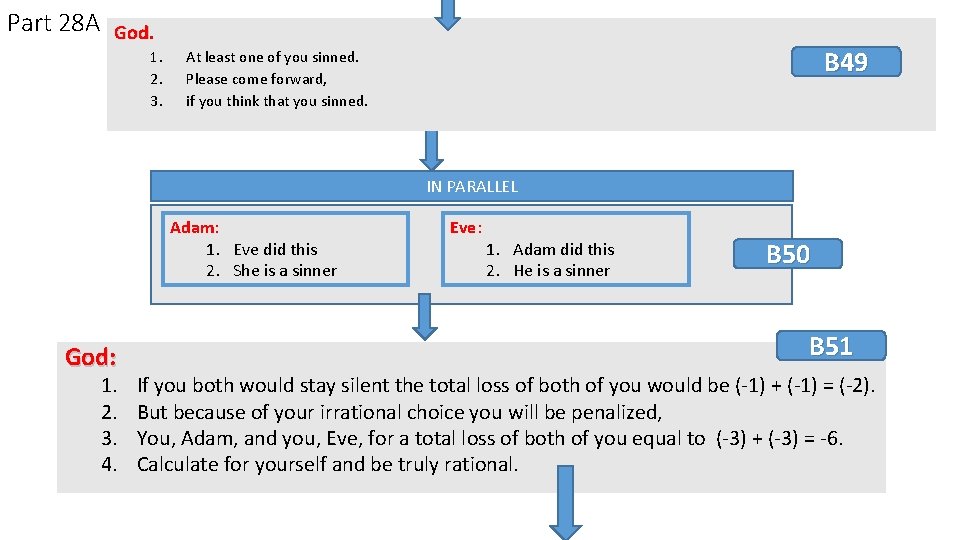 Part 28 A God. 1. 2. 3. B 49 At least one of you