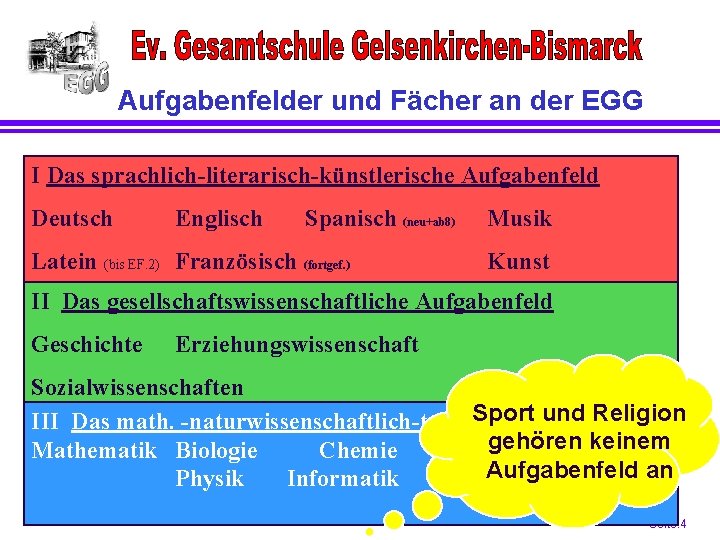 Aufgabenfelder und Fächer an der EGG I Das sprachlich-literarisch-künstlerische Aufgabenfeld Deutsch Englisch Spanisch (neu+ab