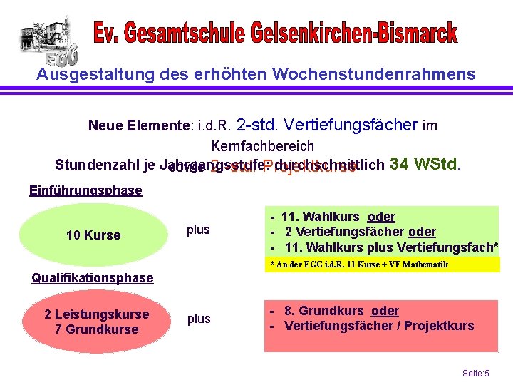 Ausgestaltung des erhöhten Wochenstundenrahmens Neue Elemente: i. d. R. 2 -std. Vertiefungsfächer im Kernfachbereich