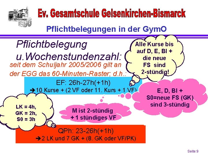 Pflichtbelegungen in der Gym. O Pflichtbelegung u. Wochenstundenzahl: seit dem Schuljahr 2005/2006 gilt an