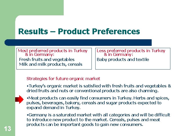 Results – Product Preferences Most preferred products in Turkey & in Germany: Fresh fruits
