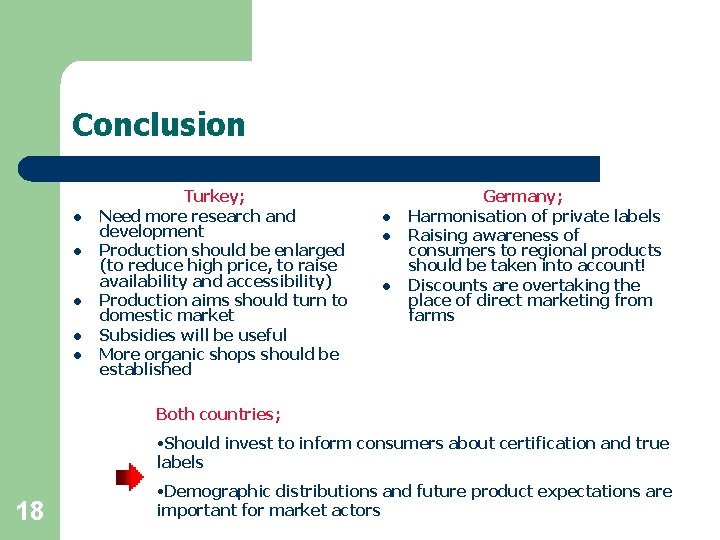 Conclusion l l l Turkey; Need more research and development Production should be enlarged