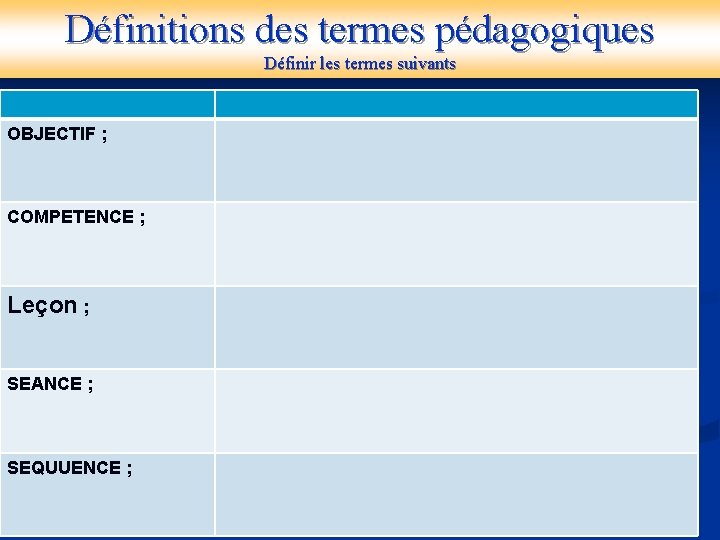 Définitions des termes pédagogiques Définir les termes suivants OBJECTIF ; COMPETENCE ; Leçon ;