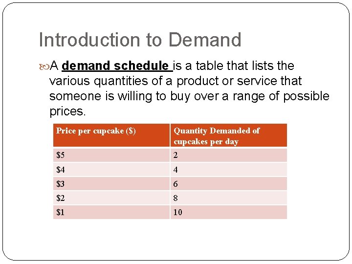 Introduction to Demand A demand schedule is a table that lists the various quantities