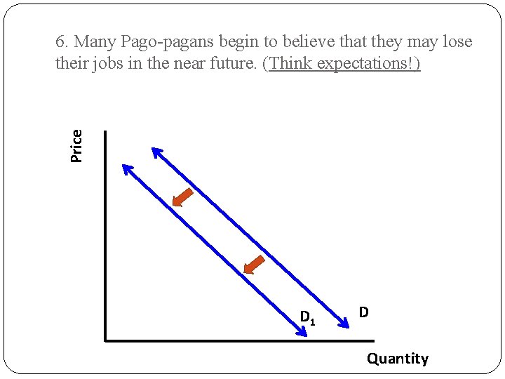 Price 6. Many Pago-pagans begin to believe that they may lose their jobs in