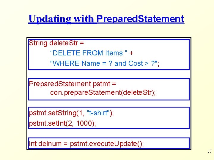 Updating with Prepared. Statement String delete. Str = “DELETE FROM Items " + "WHERE Updating with Prepared. Statement String delete. Str = “DELETE FROM Items " + "WHERE